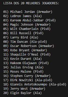Lista de Jogadores